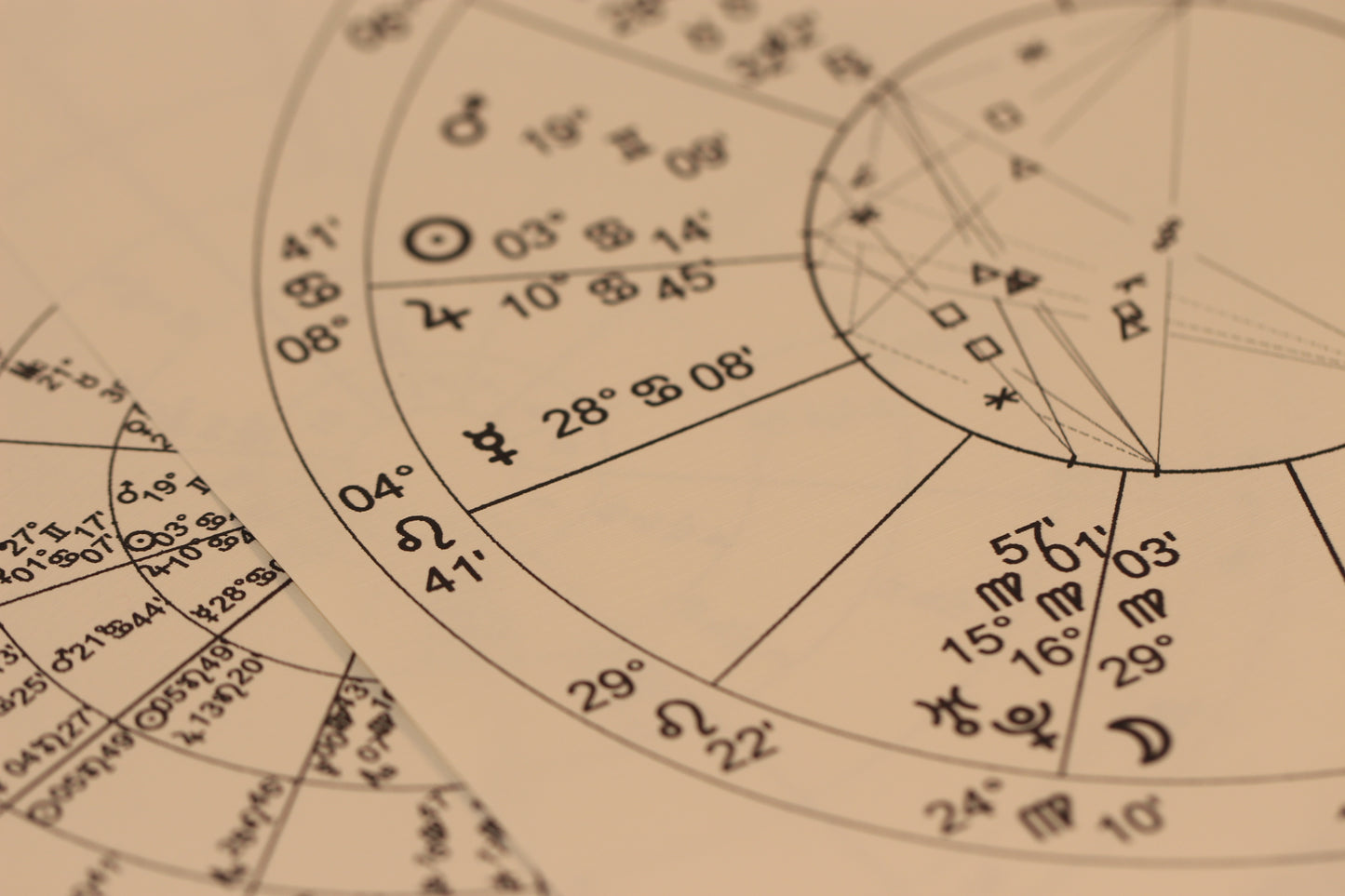 Solar Return Report - Arcana