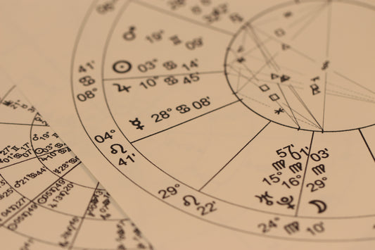 Solar Return Report - Arcana